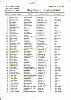 Mitgliederliste aus dem Jahre 1948